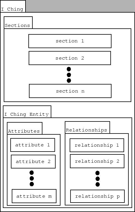 \includegraphics[%
width=0.85\columnwidth,
keepaspectratio]{fig/struct.eps}